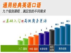 艾思新托福雅思(IELTS)暑假培训班课程