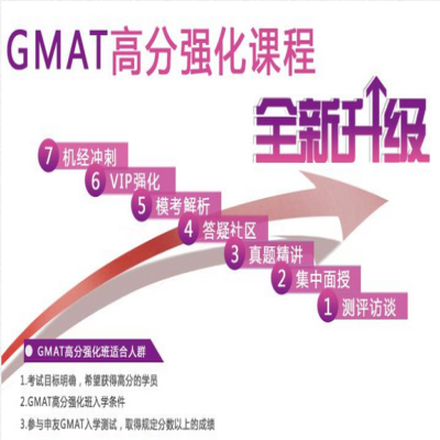 GMAT全科高分强化培训