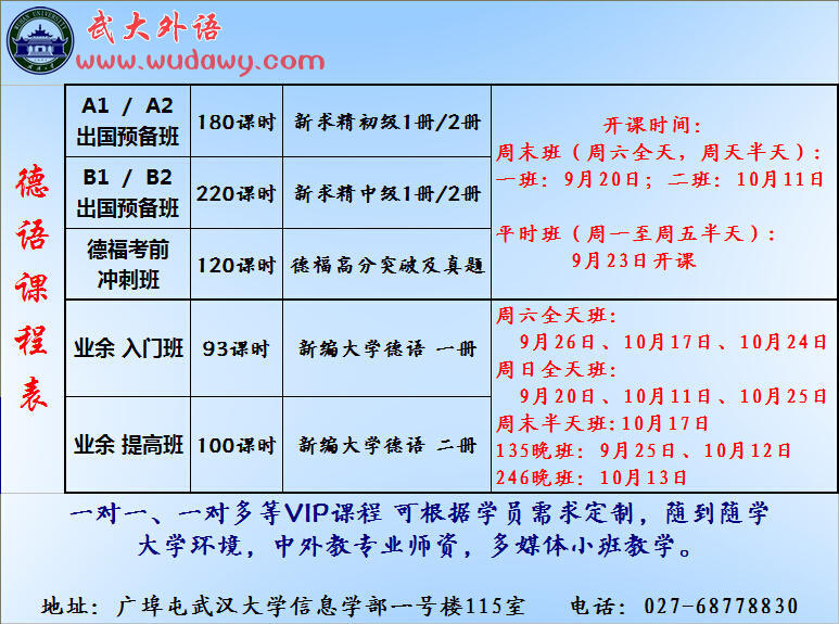 德语入门班2016年武大外语 报名了